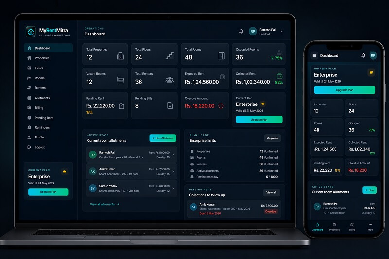 MyRentMitra dashboard preview